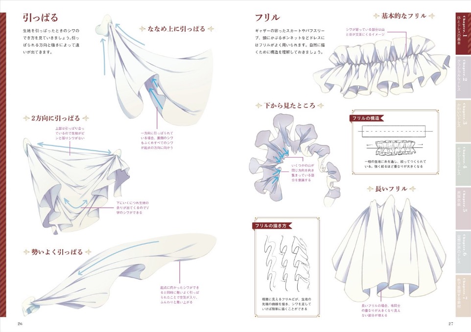 doresunokakikata 03